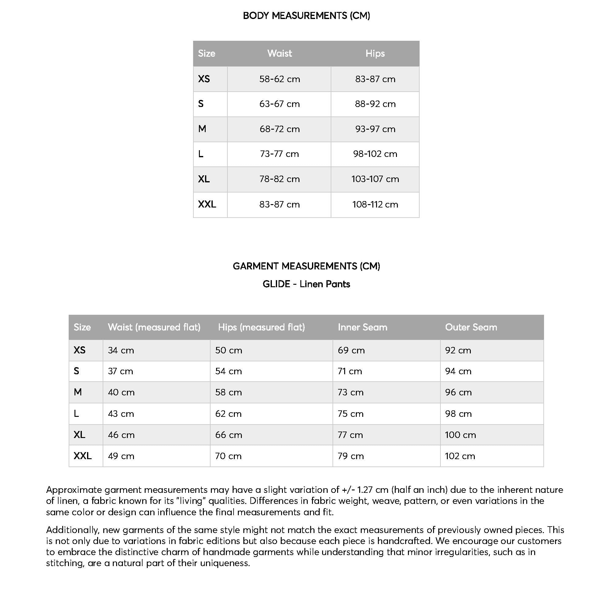 a table with measurements for different types of items
