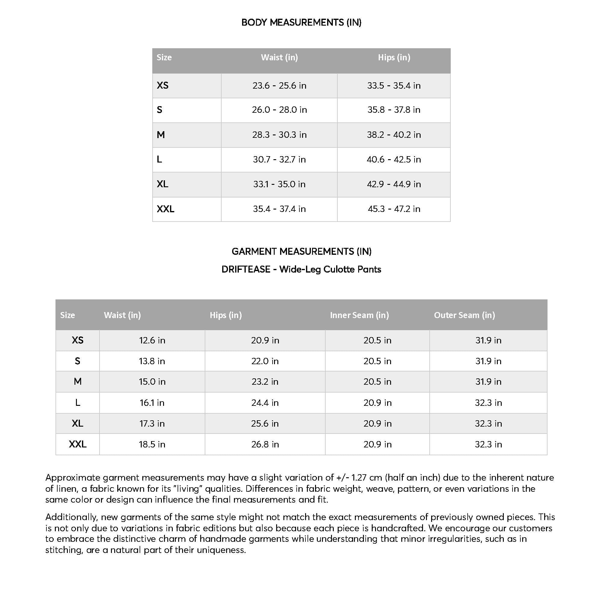a table with measurements for different materials