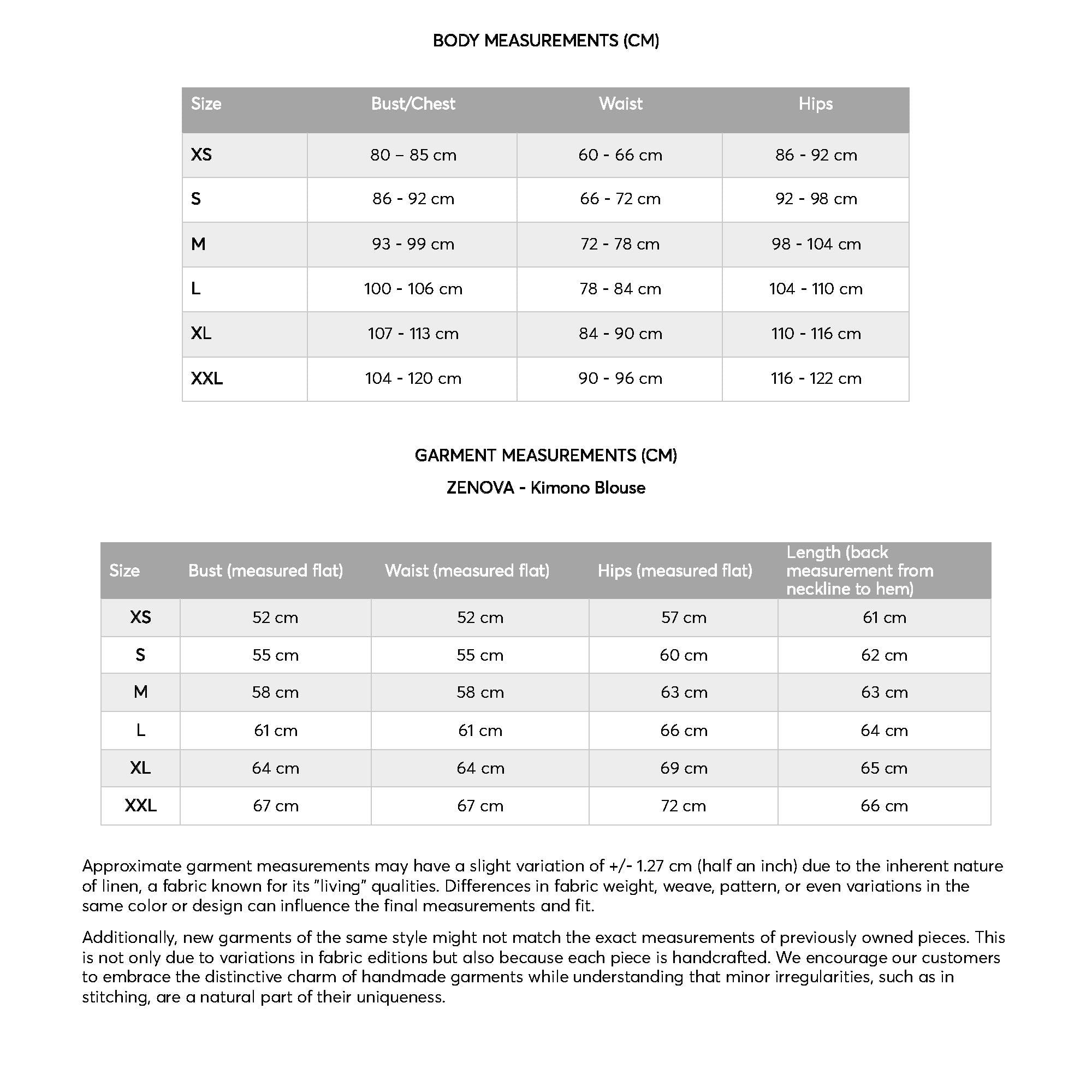 the size and measurements of the women's shoes